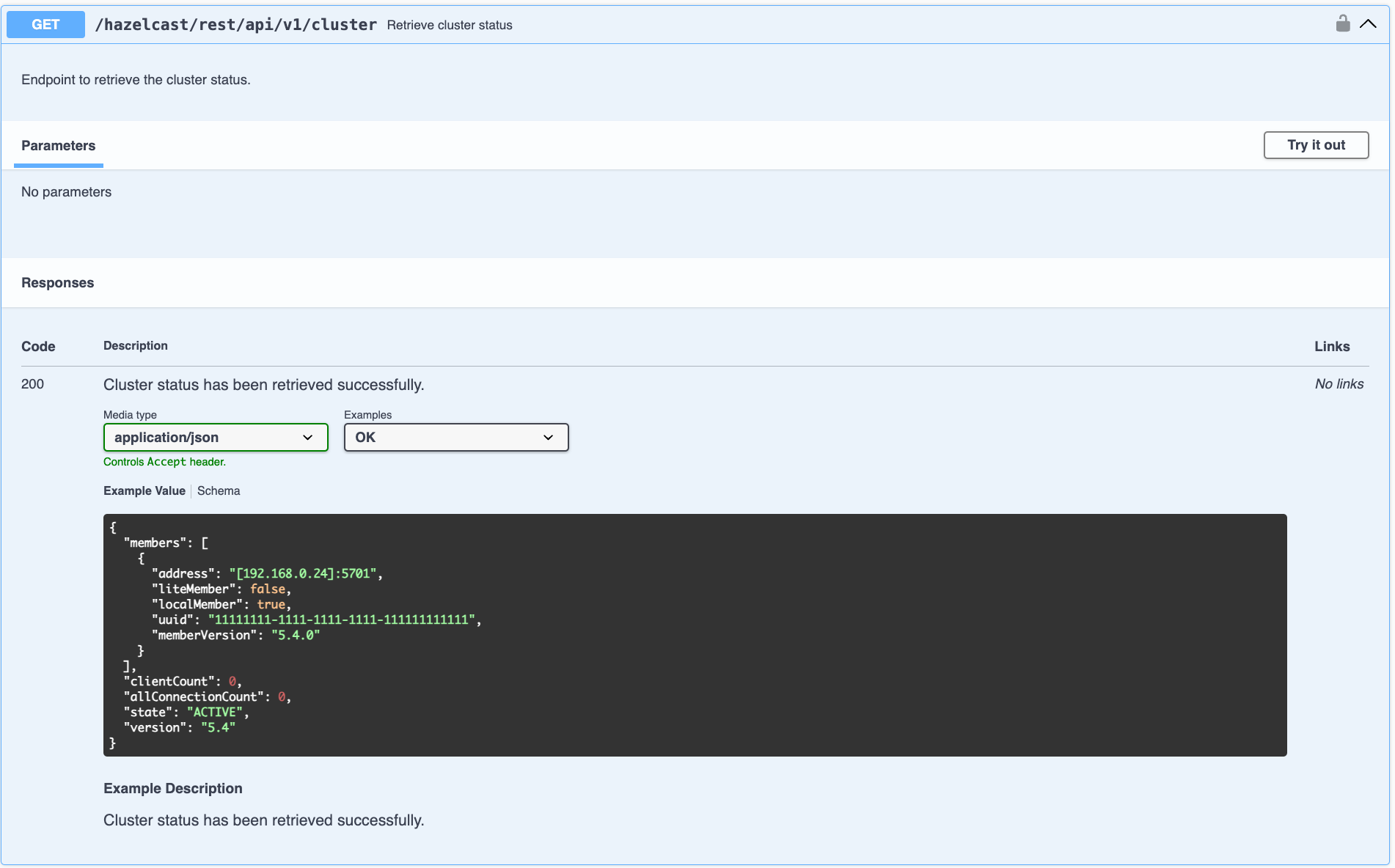 rest api swagger expanding an endpoint