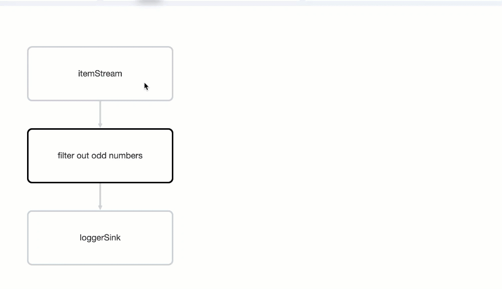 Clicking a node on the graph opens a modal window that displays its data processing details