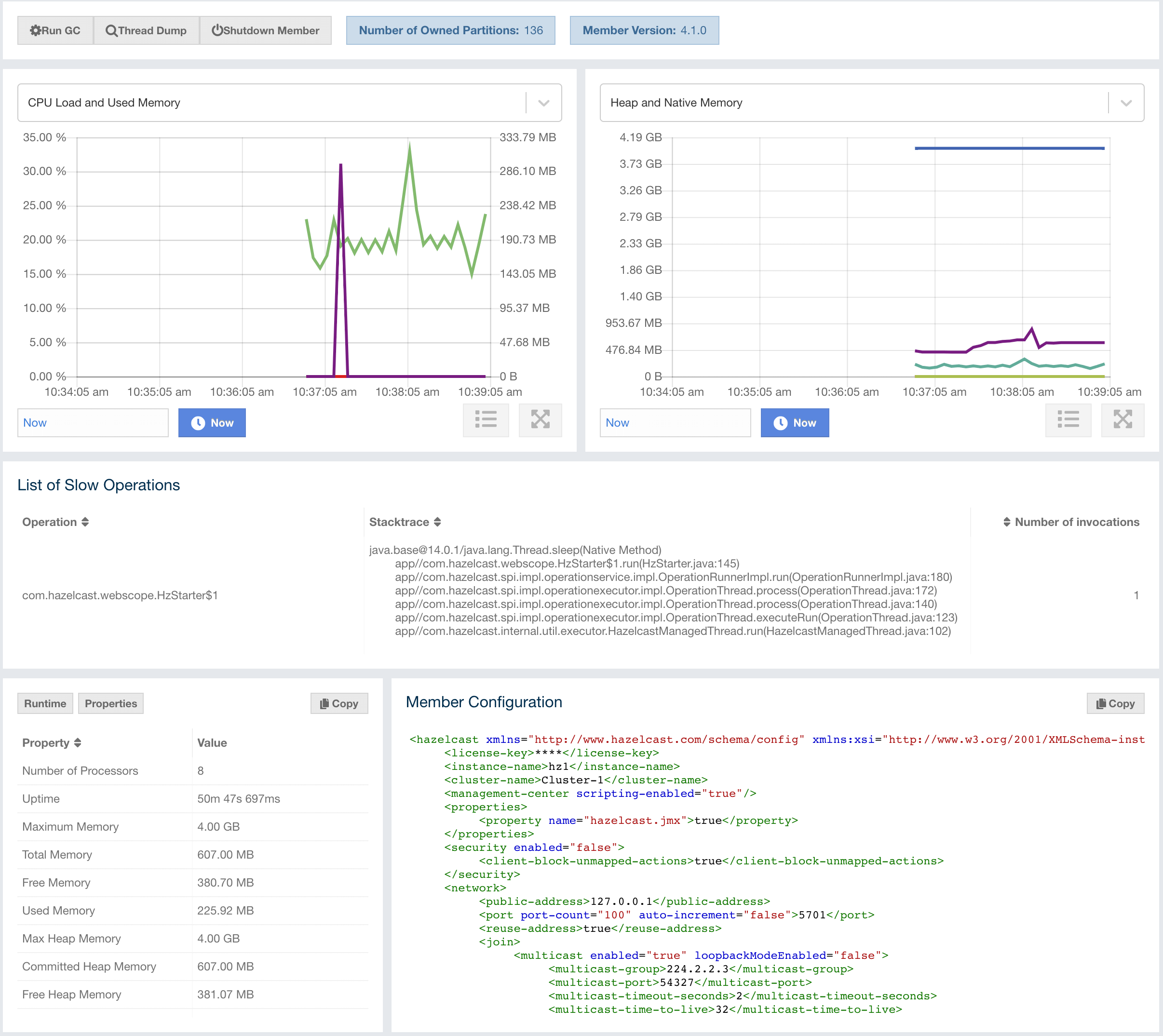 Monitoring Members