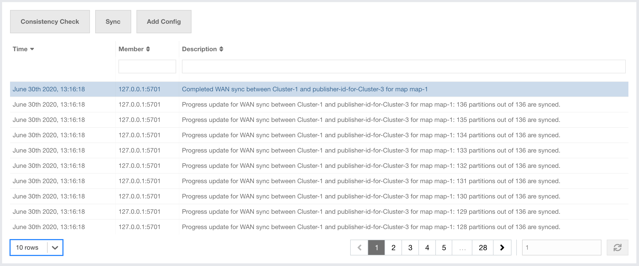 WAN Sync Progress