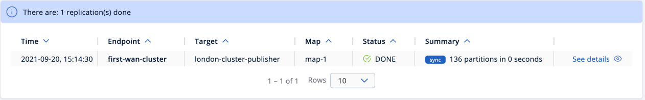 WAN Sync Operation