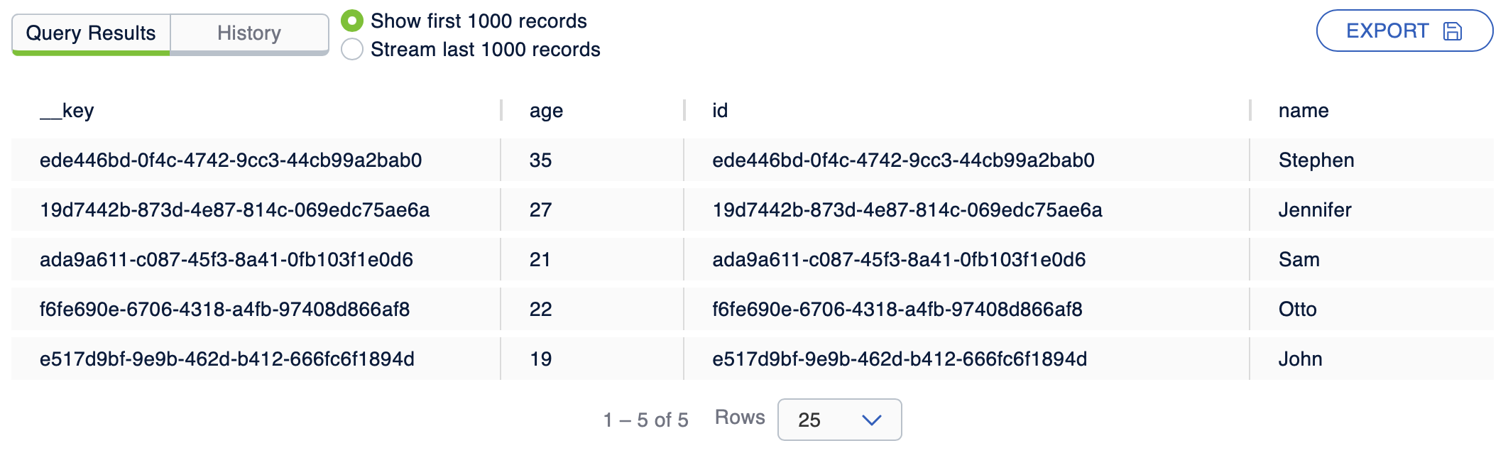 A list of query results