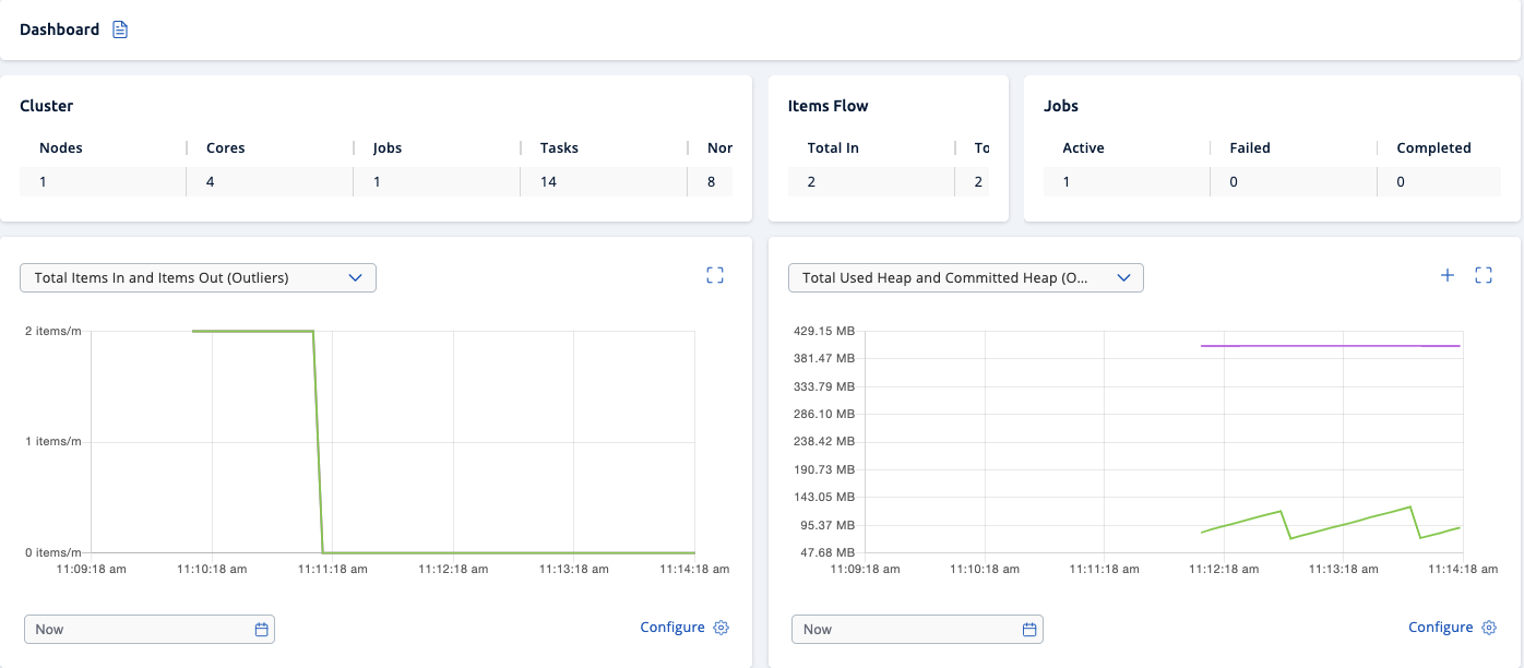 Streaming Dashboard