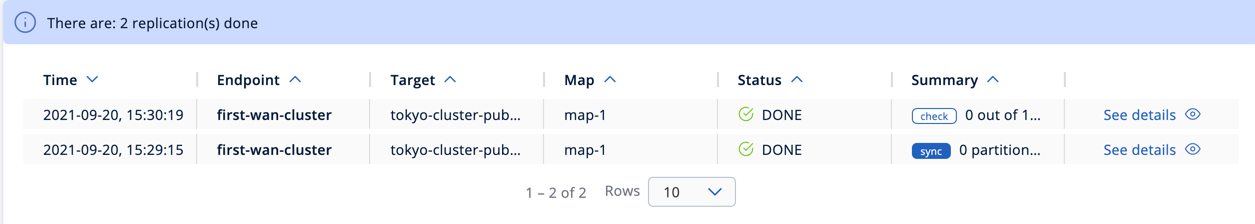 WAN Consistency Check Operation