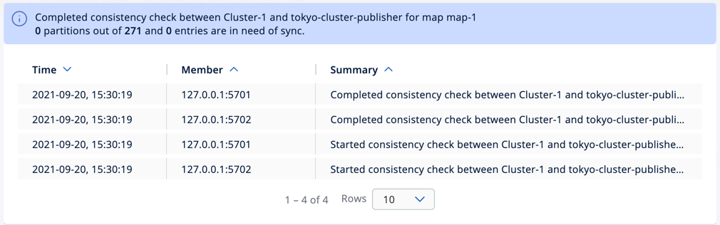 WAN Consistency Check Progress