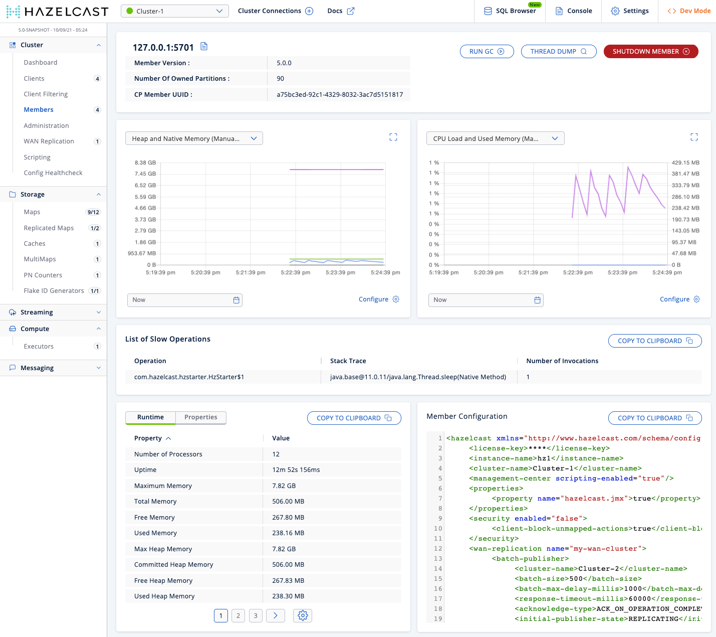 Monitoring Members