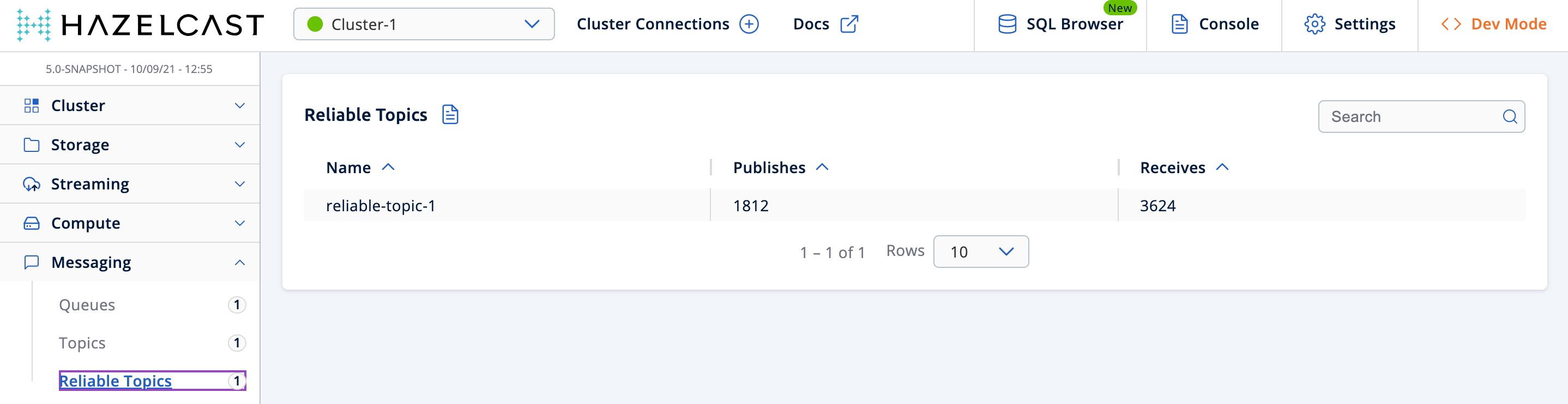 Reliable Topic Grid View