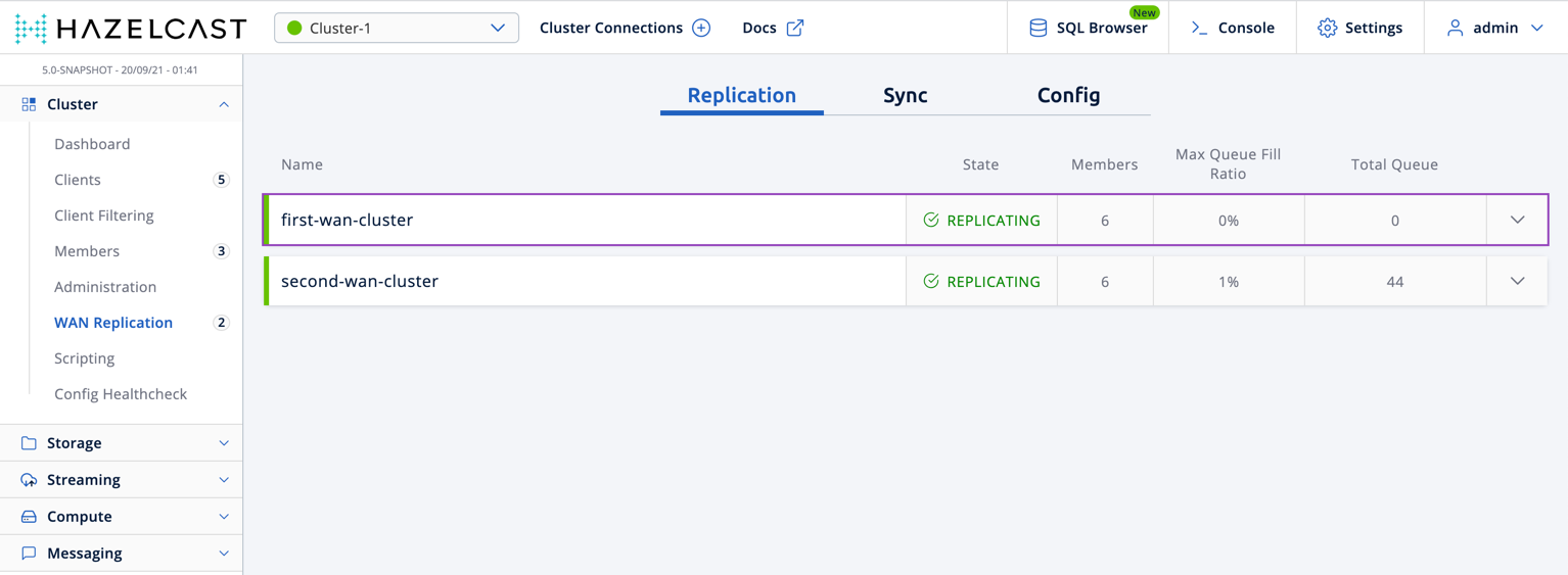 Monitoring WAN Replication