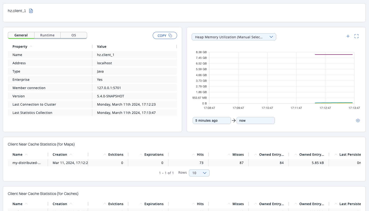 Monitoring Client Detailed