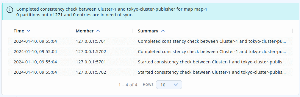 WAN Consistency Check Progress