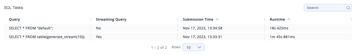 SQL Tasks