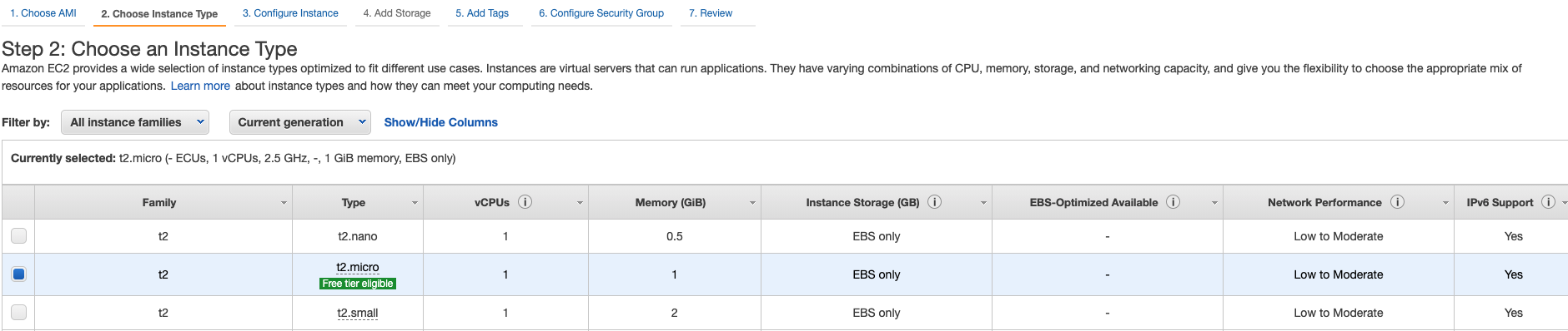 ss5.2 create instance